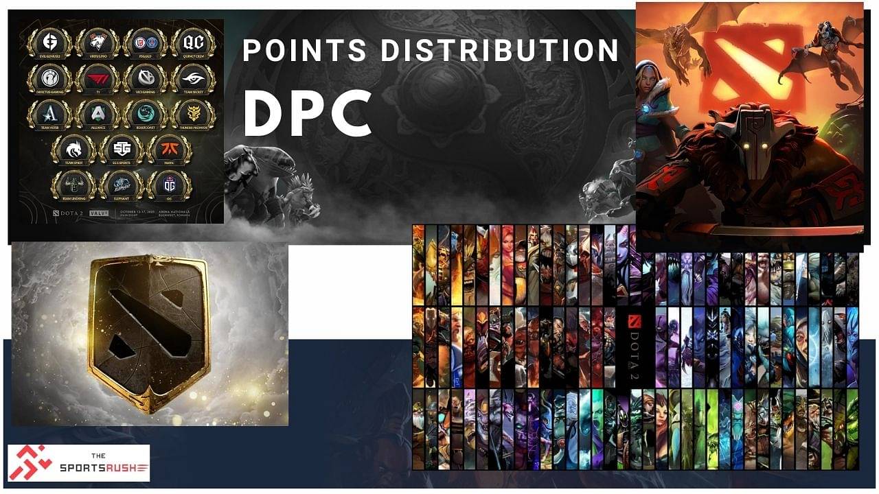 DPC points distribution