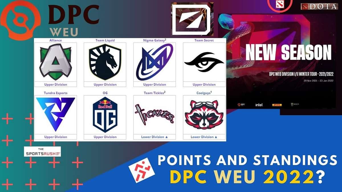 EU DPC updates How the points table look after the end of DreamLeague