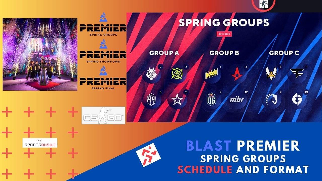 BLast Premier CSGO Spring Groups Format and schedule