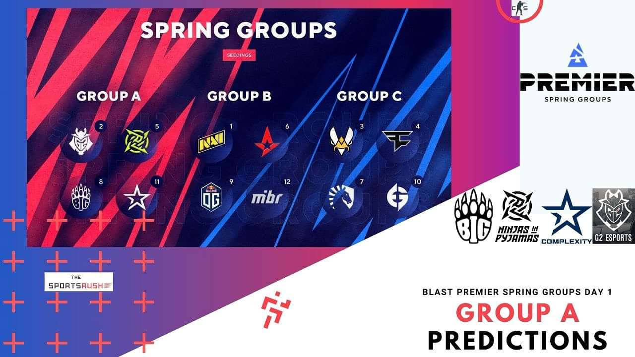 CSGO Blast premier Spring Groups predictions day 1