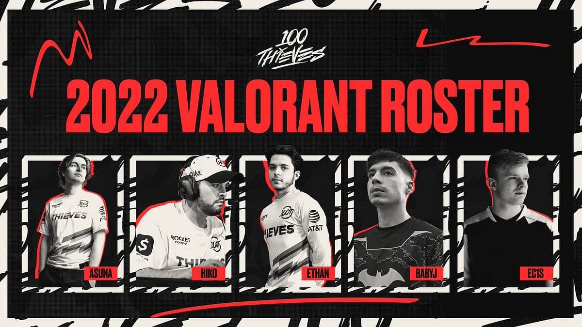 100 Thieves Valorant Roster