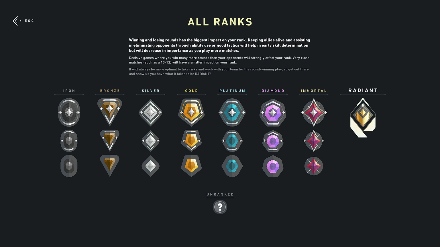 valorant ranks