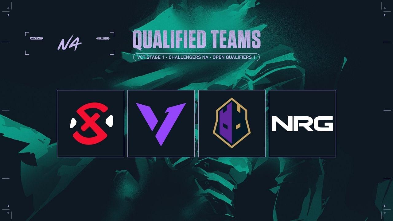 NA VCT Main Event: Here are the last two teams to qualify for the NA VCT main event from the first open qualifiers