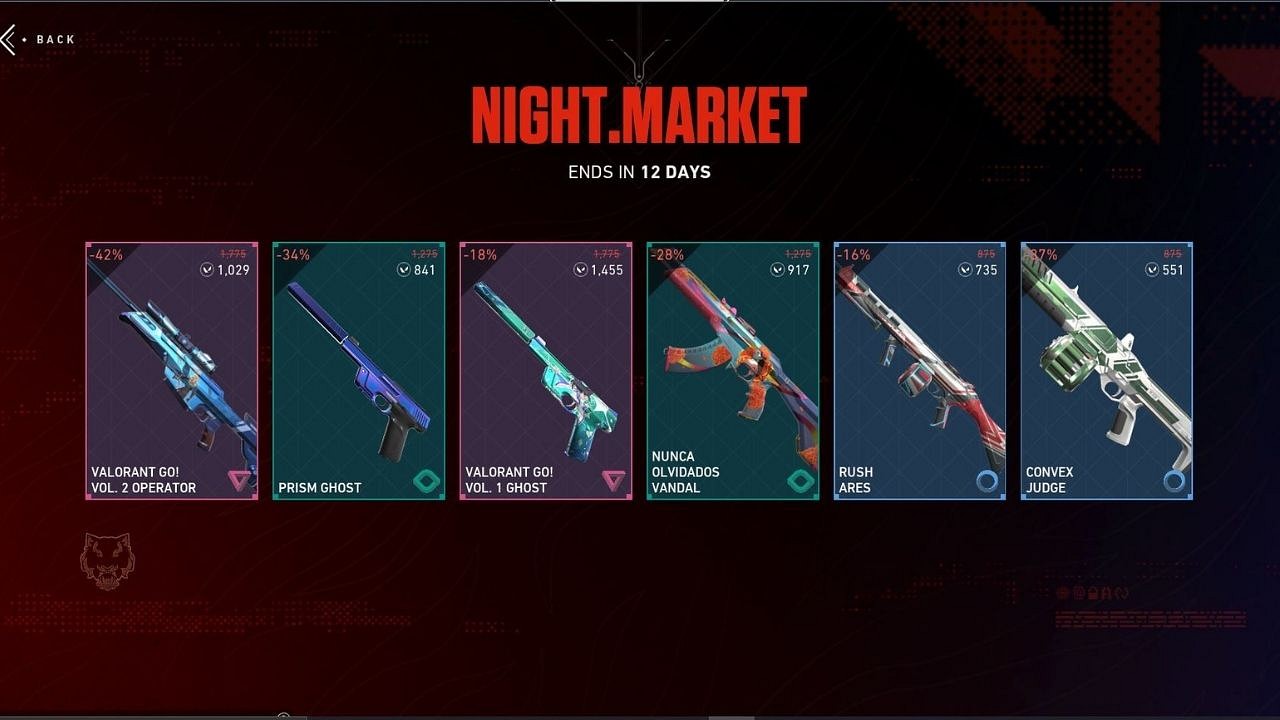 VALORANT Episode 7 Act 2 Night Market All available skins