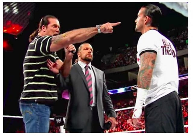 CM Punk