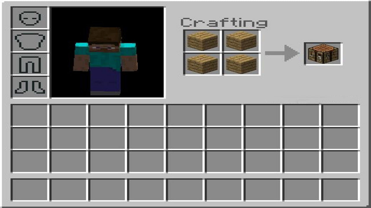 How to Make a Crafting Table in Minecraft - The SportsRush