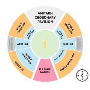 JSCA Stadium seating arrangement 2nd ODI: IND vs SA Ranchi ODI tickets price and cost