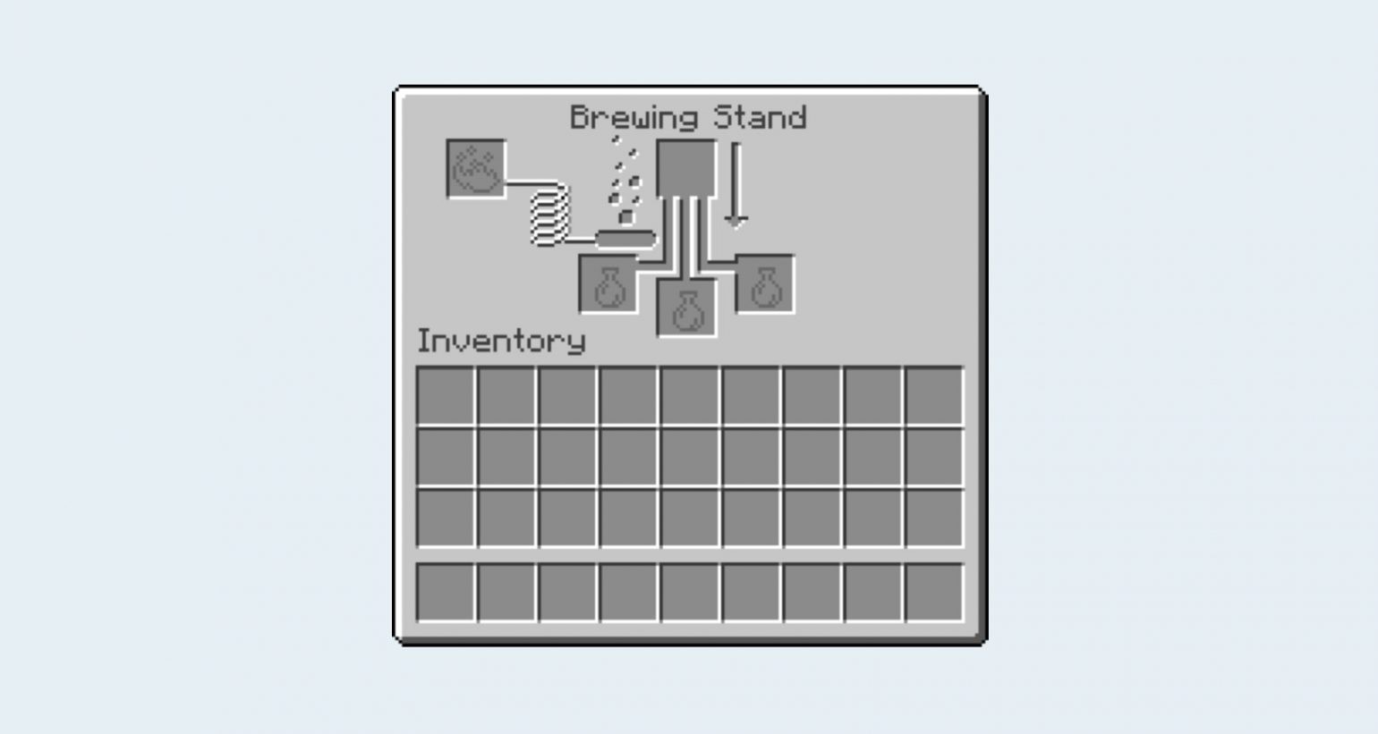 How to Make a Brewing Stand in Minecraft What are the Uses of This