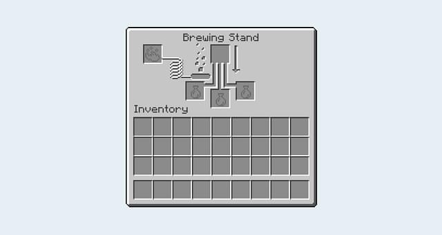 How to Make a Brewing Stand in Minecraft: What are the Uses of This Stand