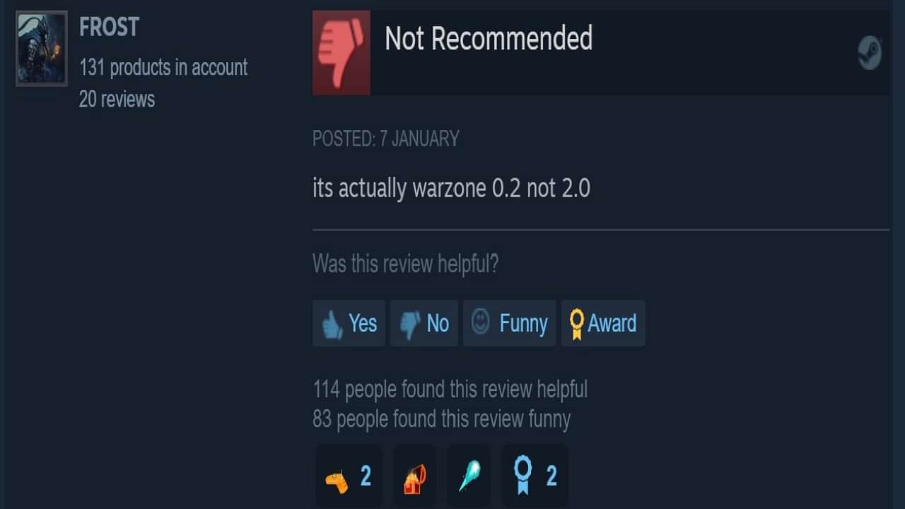 Warzone 2.0' launch met with mostly negative Steam reviews