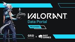 Valorant News: Riot Partners with GRID to Release A Data Portal for Professional Teams!