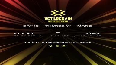 VCT LOCK//IN 2023 LOUD vs DRX, Where to Watch, Time and More!