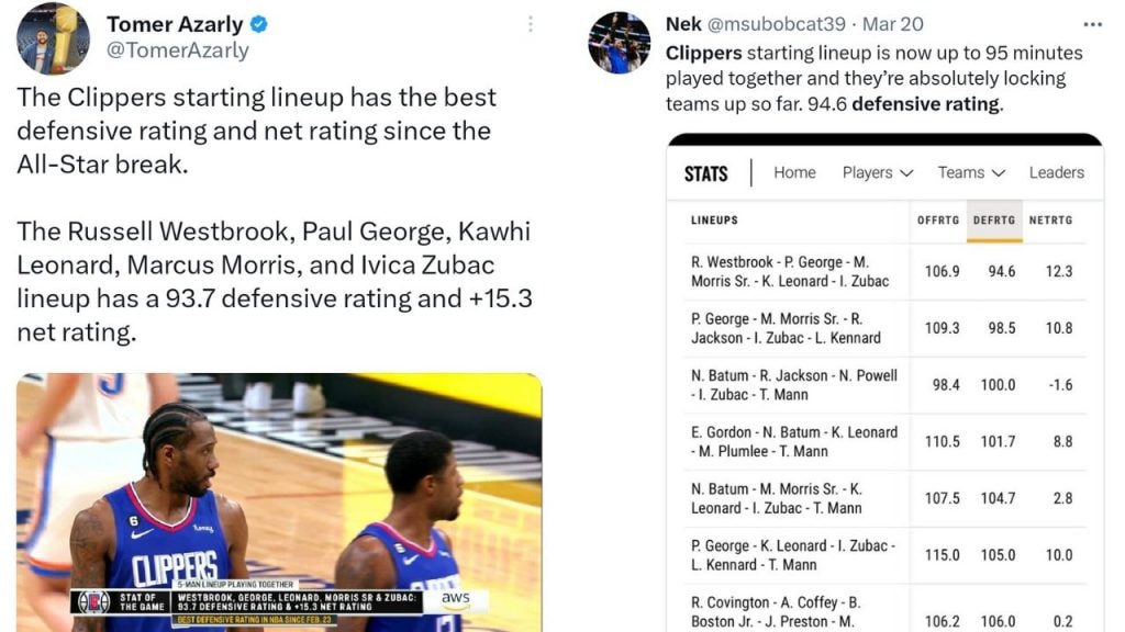 Kawhi Leonard and Russell Westbrookstarrer Clippers Starting5 Has the