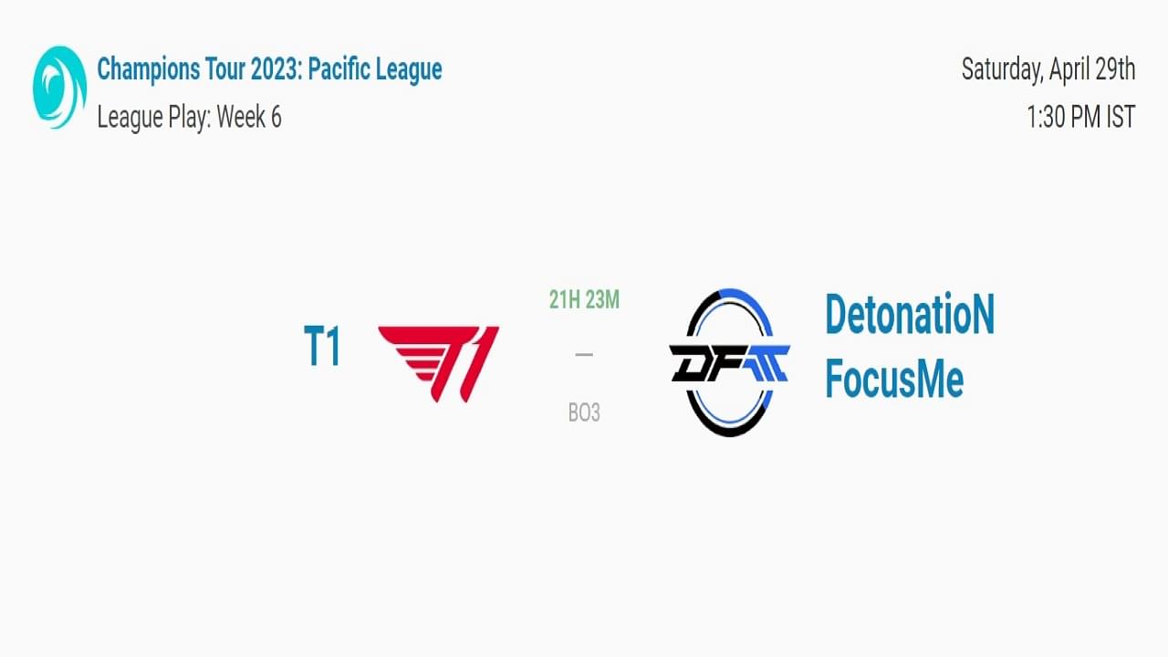 Valorant Pacific Match-Up: T1 vs DetonatioN FocusMe; Predictions, Head to Head, Where to Watch and More!