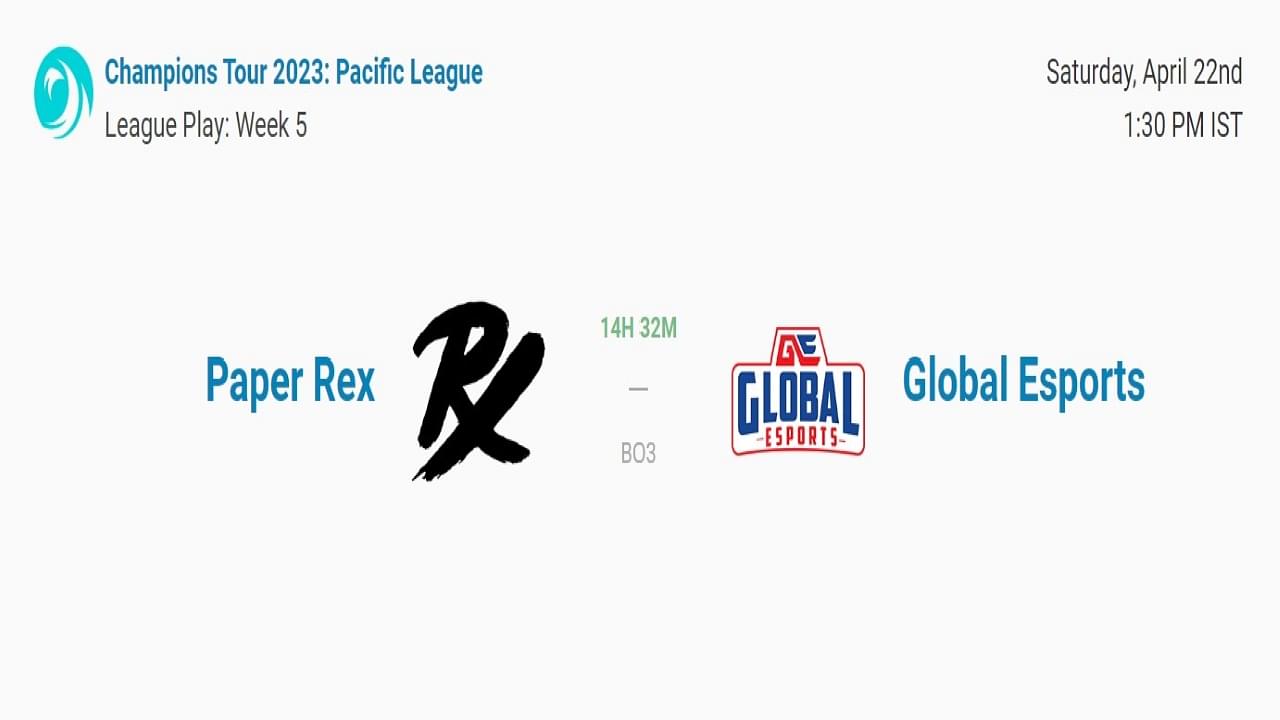 Valorant Champions Tour Pacific: Global Esports Vs. Paper Rex; Where to Watch, Timings and More!