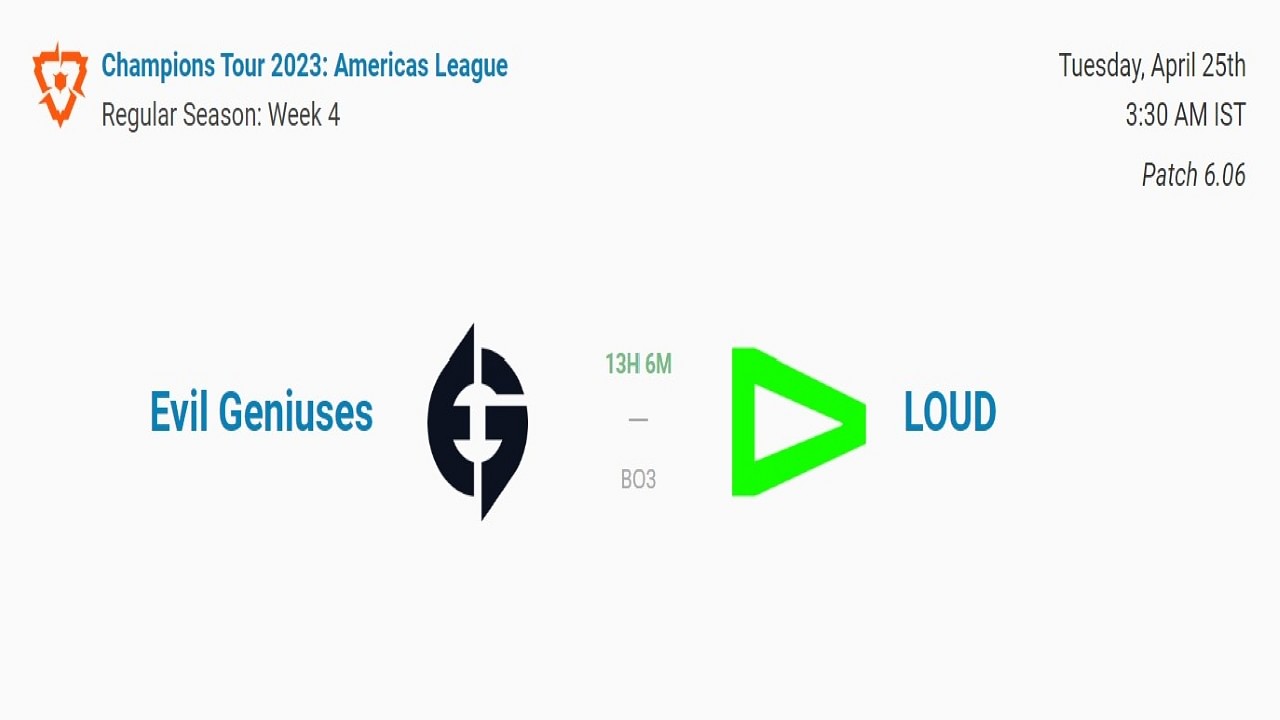 Valorant Champions 2023: Teams & Groups Locked After LCQs