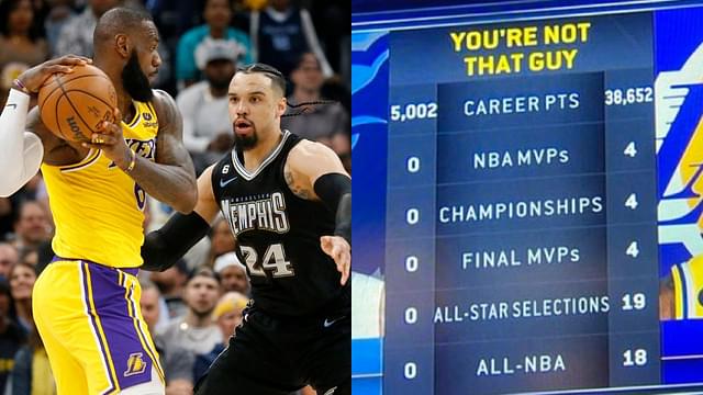 WATCH: LeBron James and the Lakers' Trolling of Grizzlies' Dillon Brooks Will Go Down in History As the Most Savage