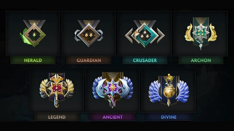 Twitch streamer Forsen finally reveals his Dota 2 rank after the new ...