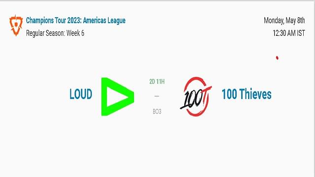 Valorant Americas: LOUD vs 100T; Predictions, Points Table, Head to Head and More