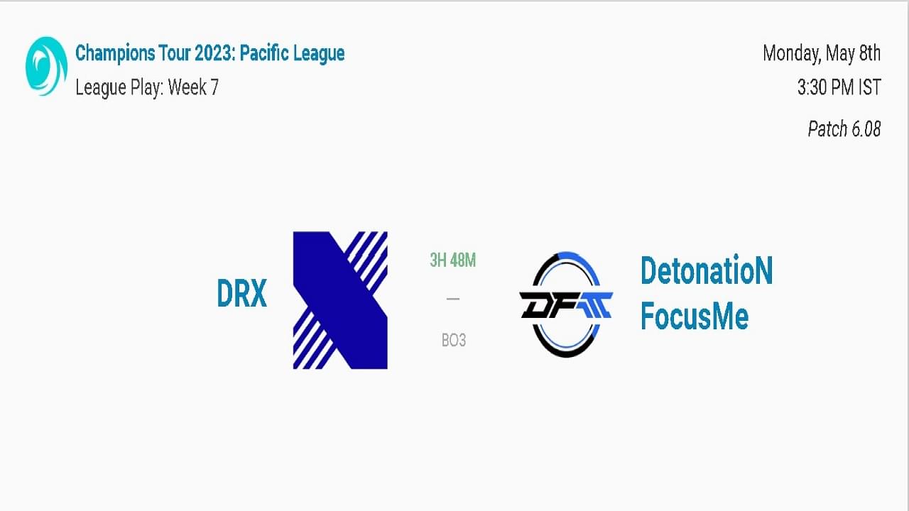 Valorant Pacific Match-Up: DRX vs. DetonationFocusMe; Where to Watch, Predictions, Points Table and More