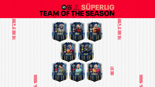 FIFA 23 Super Lig TOTS