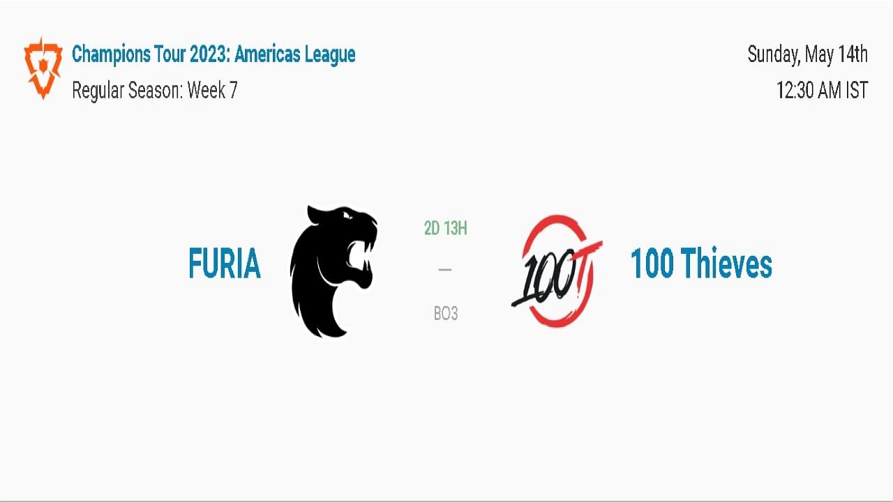 Valorant Americas Match-Up: FURIA vs.100T; Points Table, Predictions, Head to Head, Where to Watch and More