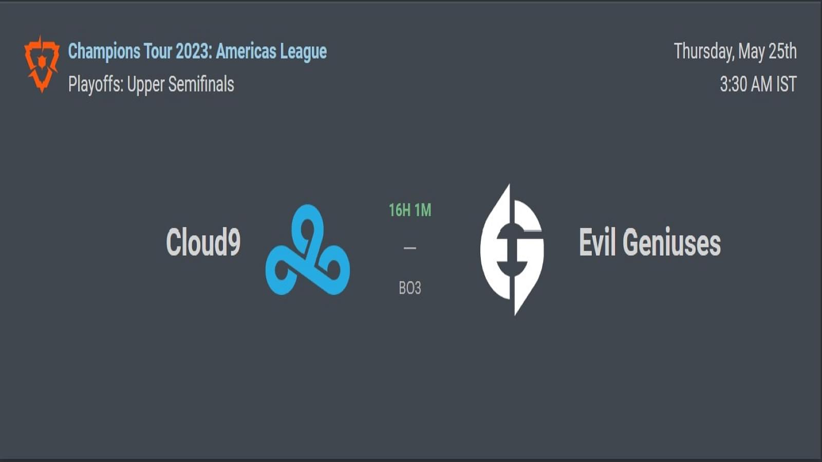 EG vs C9 Valorant Americas UB Semis; Predictions, Head to Head, Where to Watch