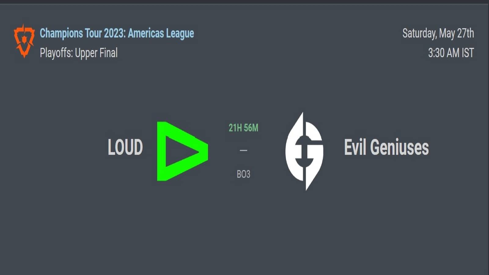 LOUD vs Evil Geniuses Valorant Americas UB Finals; Predictions, Head to Head, Where to Watch
