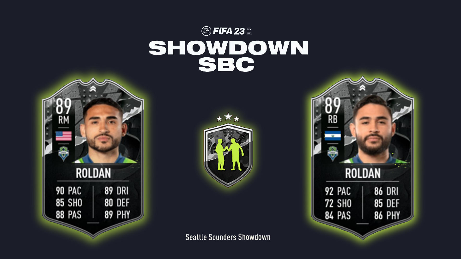 FIFA 23 Seattle Sounders Showdown SBC