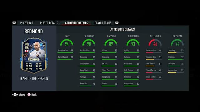 Nathan Redmond Super Lig TOTS stats