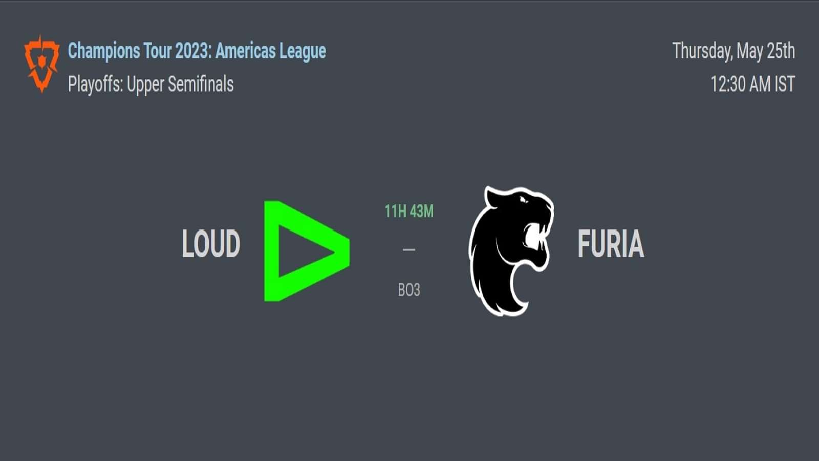 LOUD Vs FURIA Valorant Americas UB Semis; Predictions, Head to Head, Where  to Watch - The SportsRush