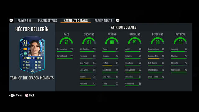 The incredible stats of Hector Bellerin TOTS Moments card.