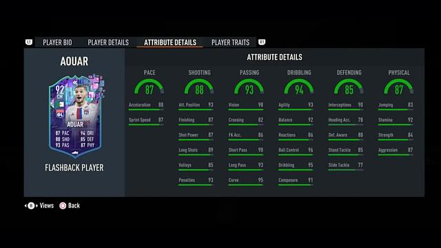 Houssem Aouar Flashback stats