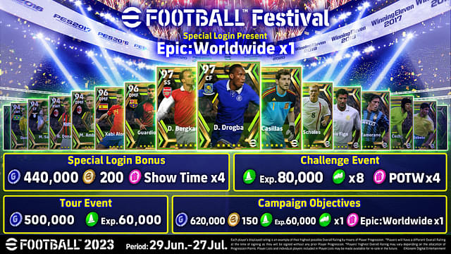 cover art for Konami's eFootball Festival.