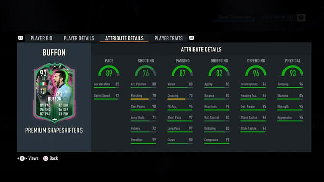 Incredible stats of FIFA 23 Gianluigi Buffon Premium Shapeshifters