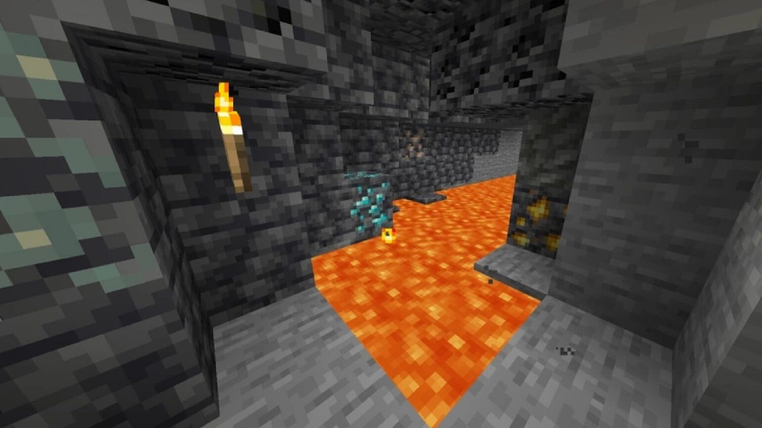 Diamonds in Minecraft: Tips to Find Them Easily - The SportsRush