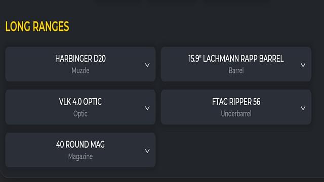 The Best AR Loadout in Warzone 2.0 Post Cronen Nerf