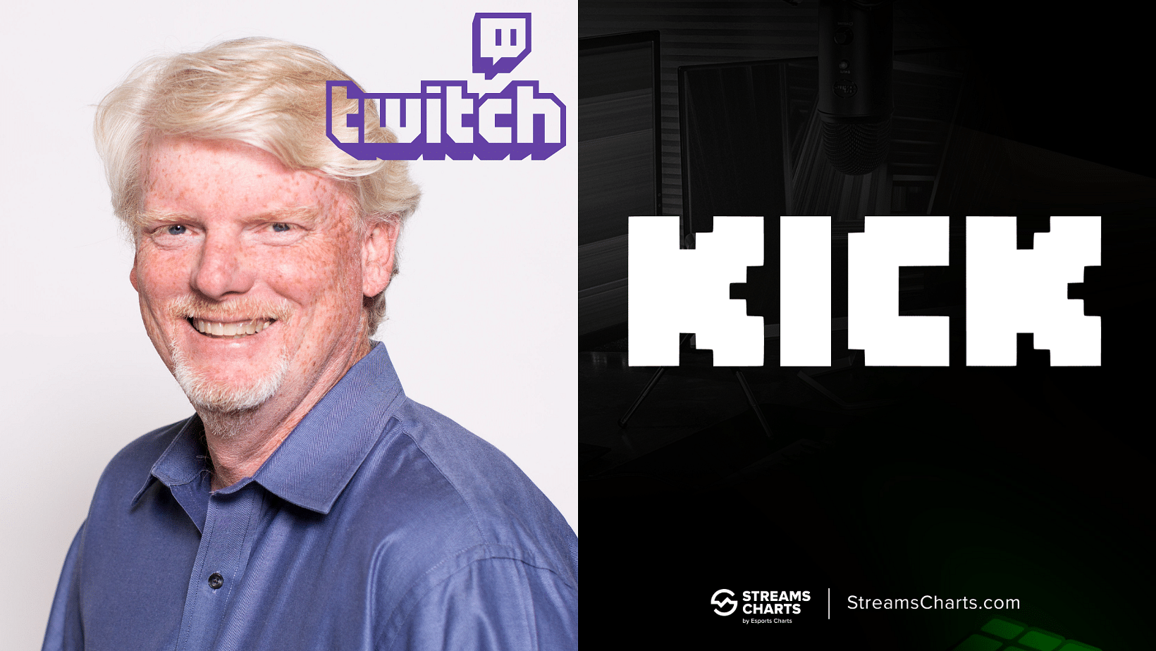 An illustration featuring the Twitch CEO Dan Clancy and the logo of the streaming platform Kick