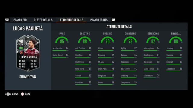 FIFA 23 Lucas Paqueta Showdown stats