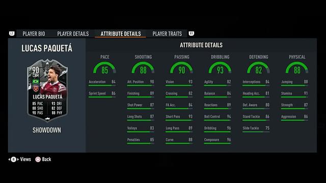 FIFA 23 Lucas Paqueta Showdown stats