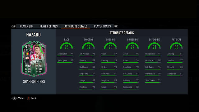 The incredible stats of Thorgan Hazard Shapeshifters card.