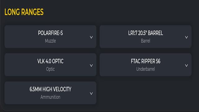 The Best TAQ-M Loadout in Warzone 2.0 Season 3 Reloaded