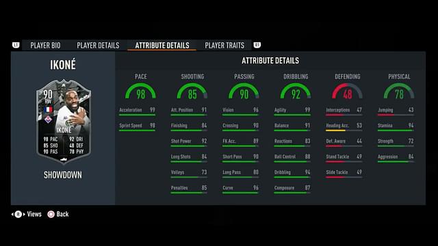 FIFA 23 Jonathan Ikone Showdown stats