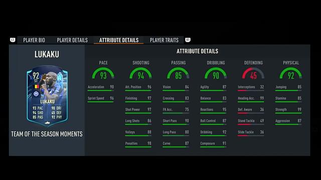 The incredible stats of Romelu Lukaku TOTS Moments card