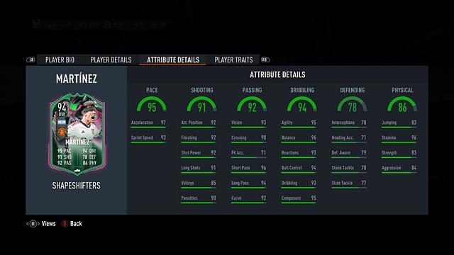 Incredible stats of FIFA 23 Lisandro Martinez Shapeshifters Icon card.