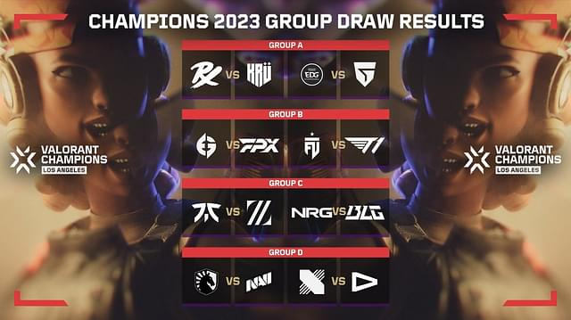 The official announcement image of Valorant Champions 2023 group draw results