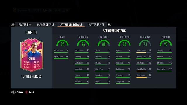 Incredible stats of FIFA Tim Cahill Futties Heroes card