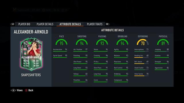 Incredible stats of FIFA 23 Trent Alexander-Arnold Shapeshifters card.