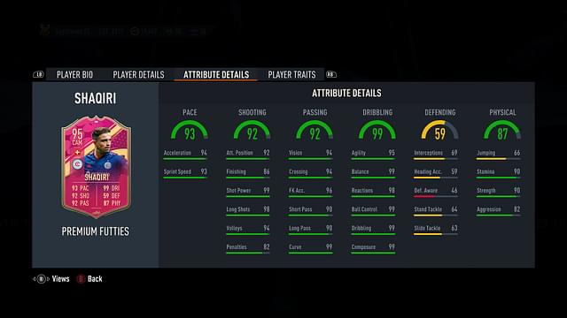 Incredible stats of FIFA 23 Xherdan Shaqiri Premium Futties