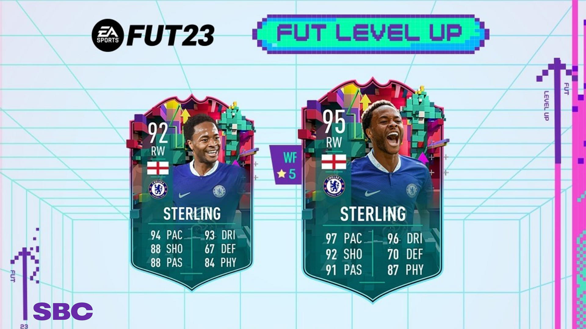 FIFA 23 Raheem Sterling FUT Level Up